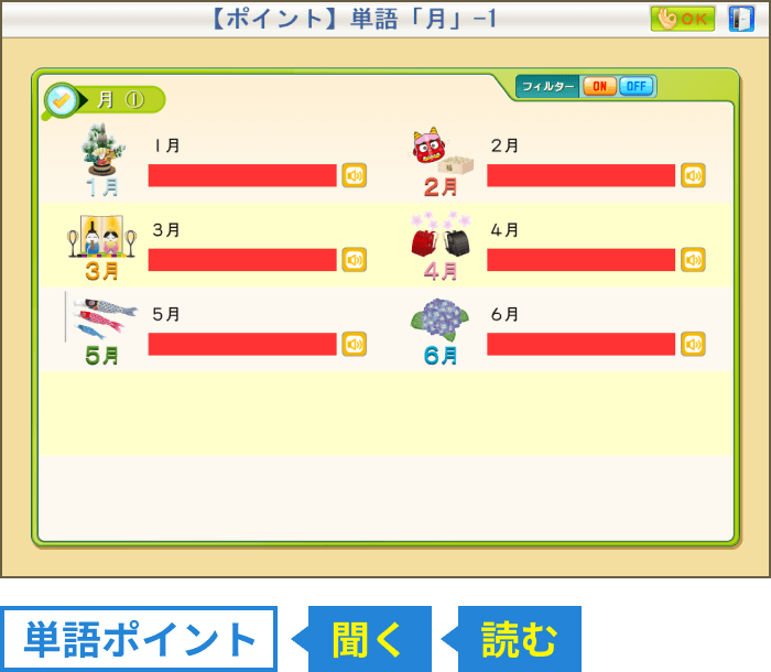 単語ポイント(聞く、読む)