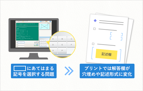 他社ict教材にない充実したプリント学習 塾 学校 放課後デイの教科書準拠のオンライン教材 天神