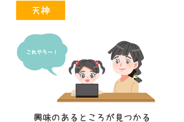 お子様「これやろ~!」と興味のあるところが見つかる