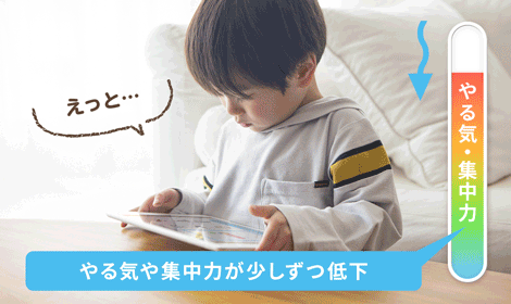 一問ごとに達成感と満足感を得られる一問一答式