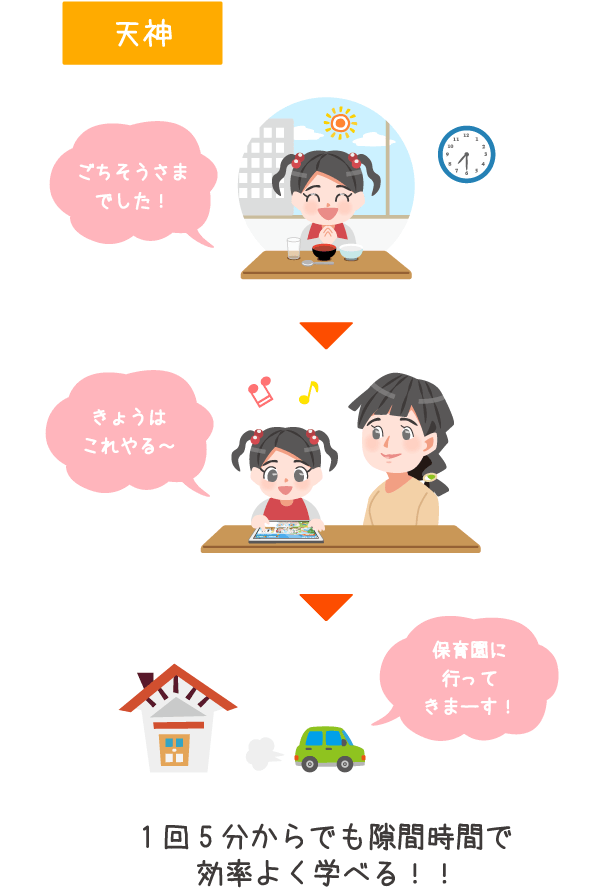 1回5分からでも隙間時間で効率よく学べる！