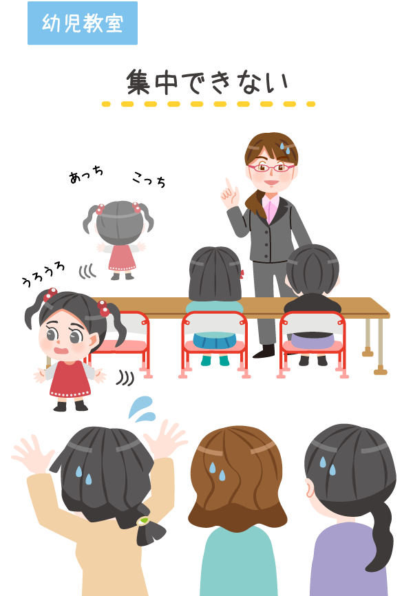 集中できない様子