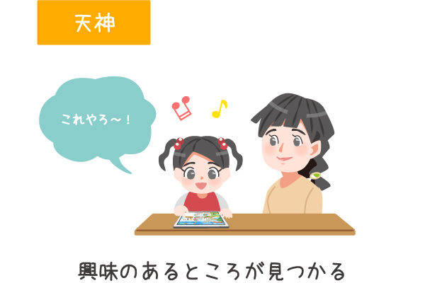 お子様「これやろ～！」と興味のあるところが見つかる