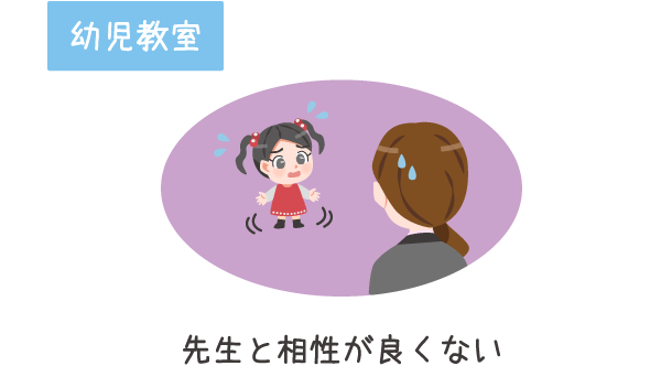 幼児教室の先生と相性が良くない