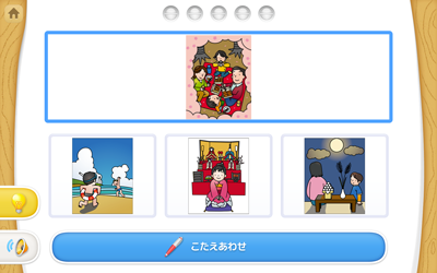 知識に基づく思考力